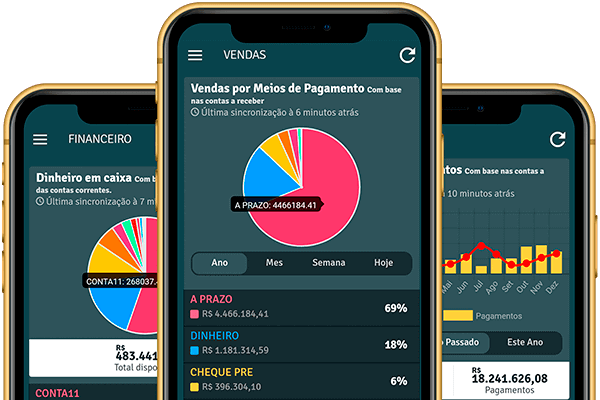 Eagle Analytics