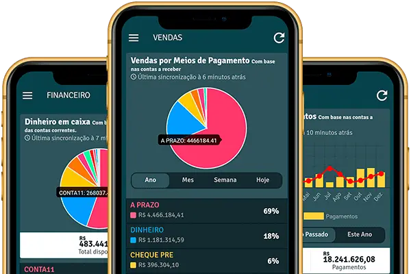 Eagle Analytics